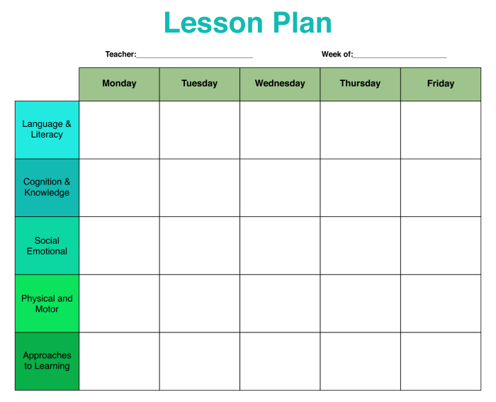 Lesson template plan planning teachervision Lesson template plan planning teachervision