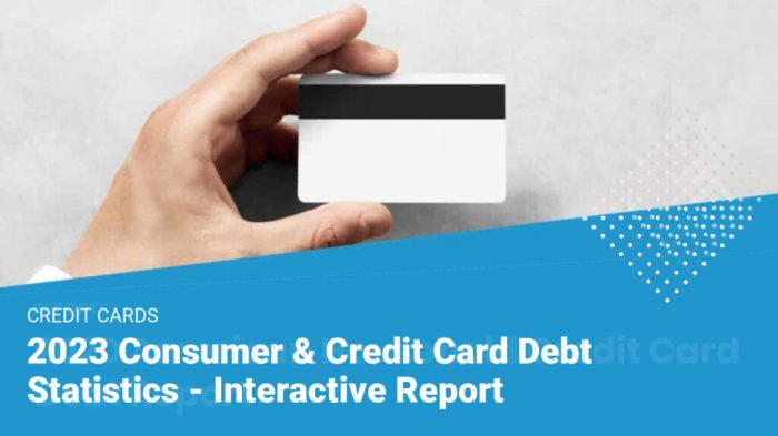 Coign credit card credit score requirements