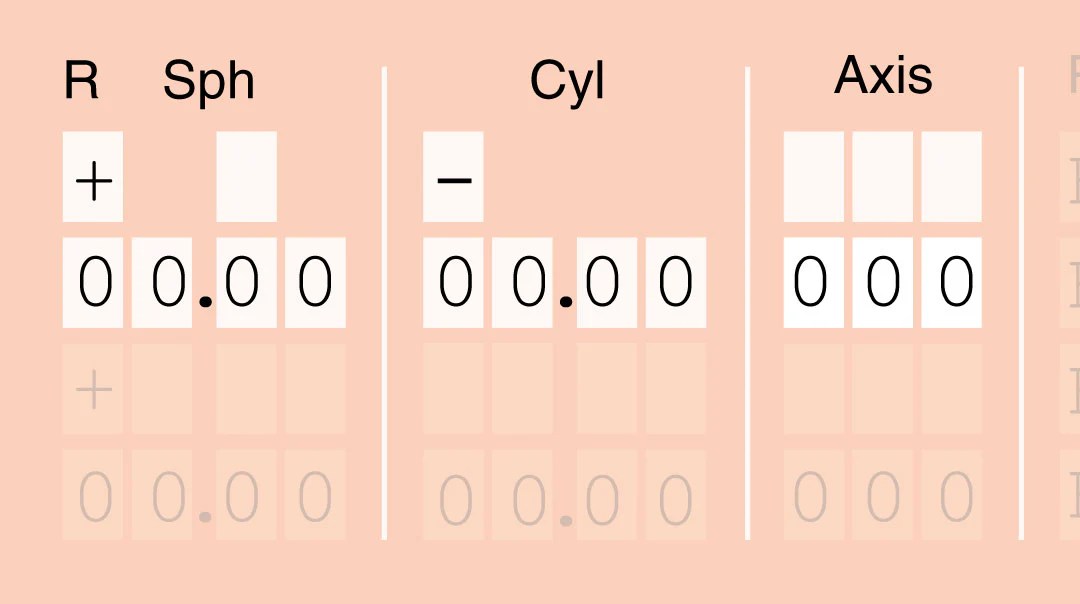 What does plano mean on eye prescription
