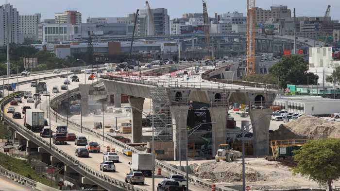 Priority infrastructure plan
